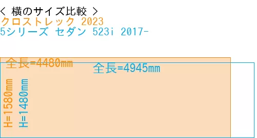 #クロストレック 2023 + 5シリーズ セダン 523i 2017-